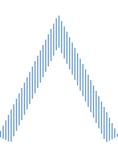 Letter „A“ in Boston Line Typeface