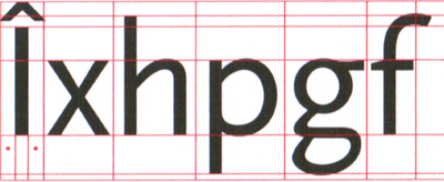 Schriftsatz mit Ober- und Unterlängen