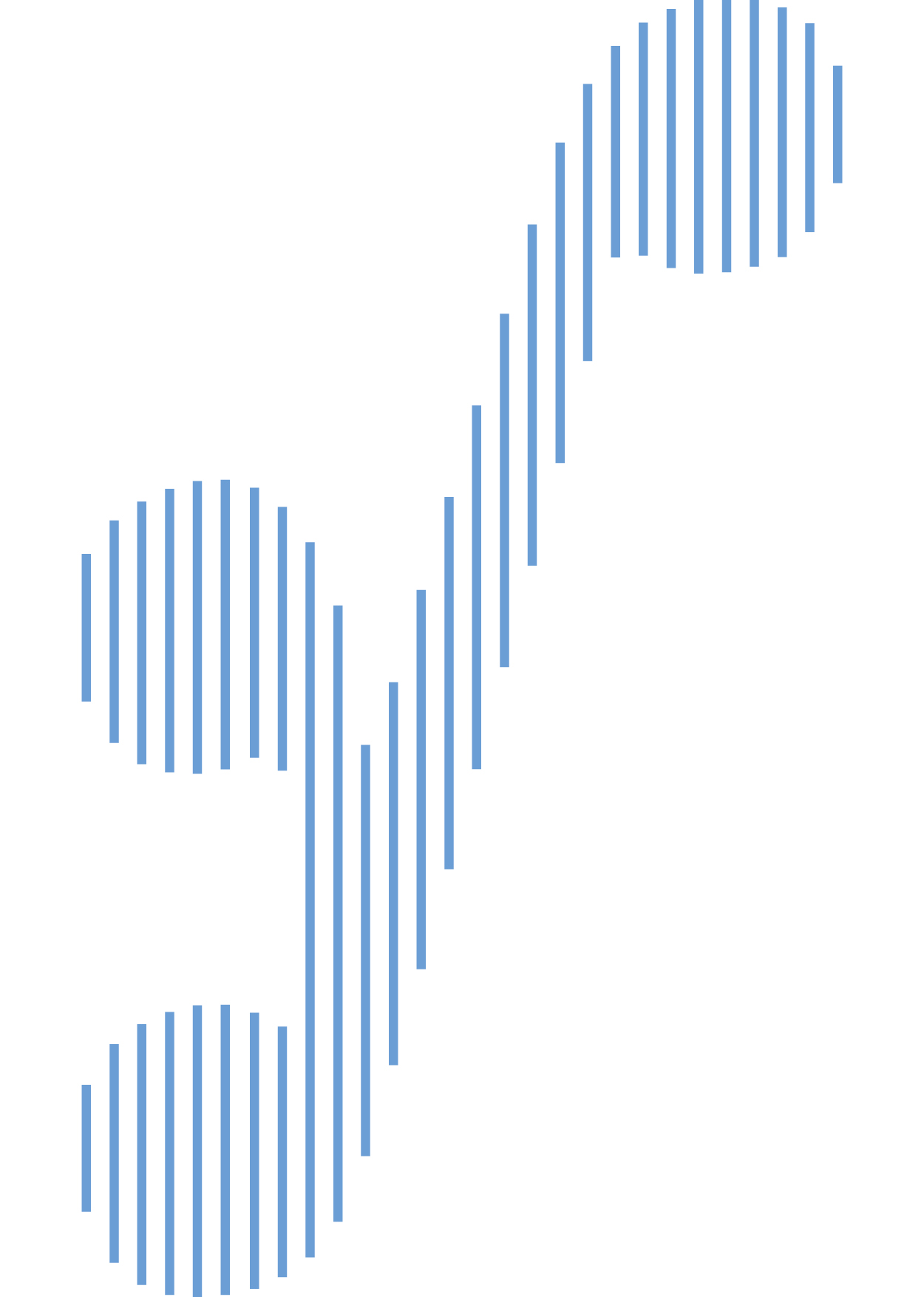 Letter „S“ in Greg Bland‘s Kobigraph